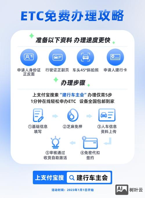 ETPC 招聘