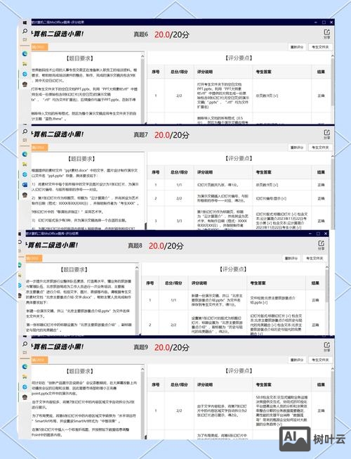 如何制作二级页面