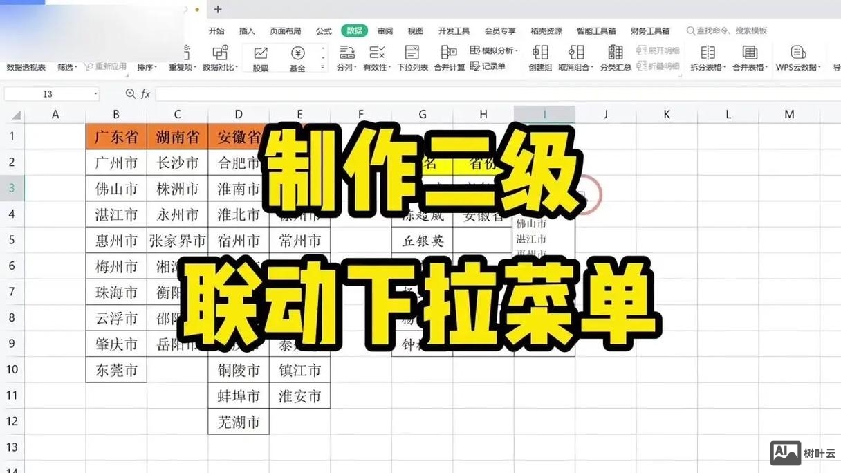 如何制作二级页面