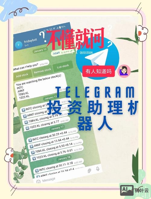 telelift招聘