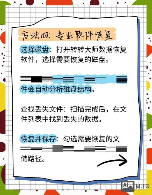 mac命令行删除文件