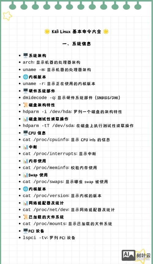 aix系统常用命令