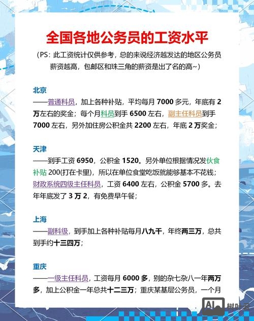 薪资真伪如何能核查到