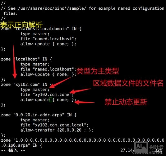 linux 命令行设置dns