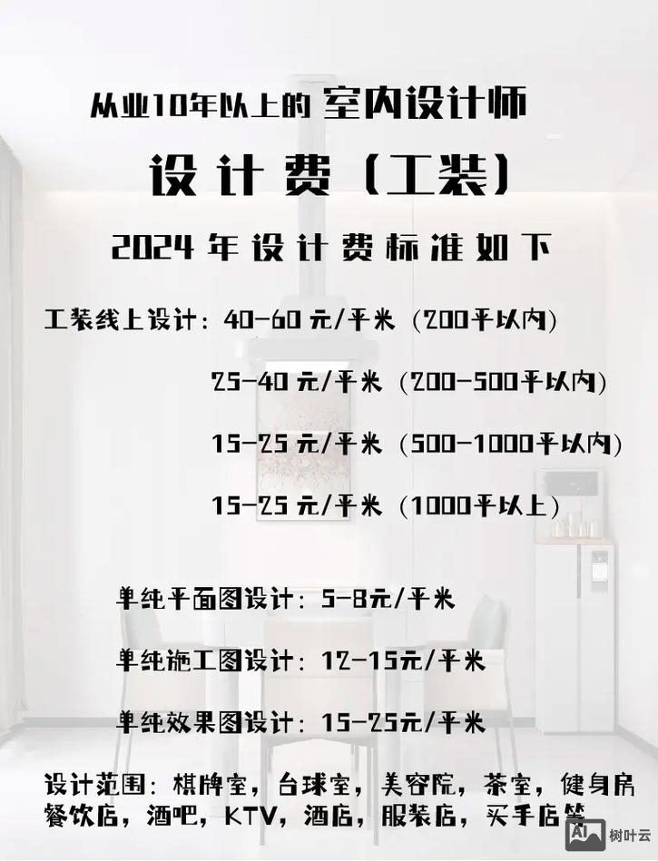 排版设计如何收费