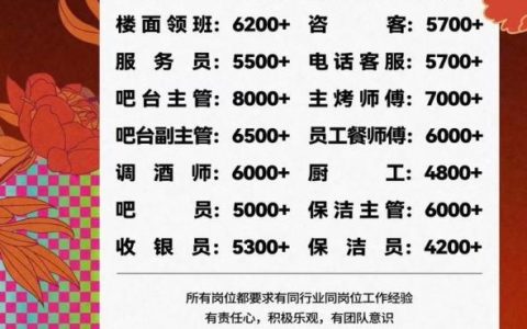 upg招聘有哪些具体岗位和要求？
