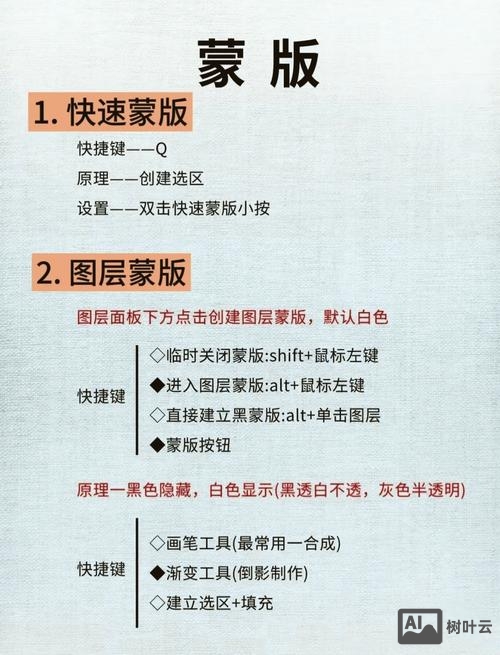 ps如何添加蒙版图层