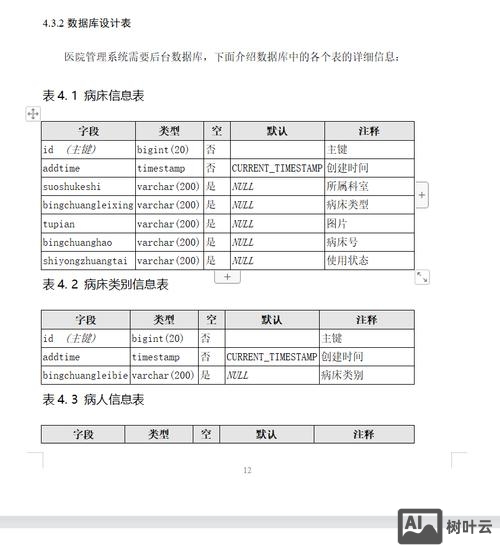 数据库创建表单命令