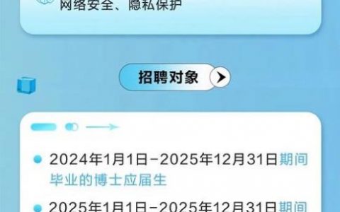 Mindmanajer是什么岗位？招聘要求有哪些？