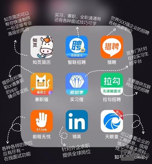appsflyer招聘
