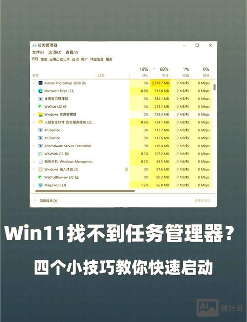 命令打开计算机管理