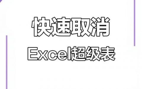 表格数据条格式怎么取消？