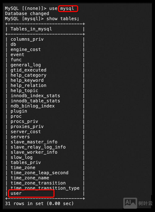 mac命令行关闭mysql