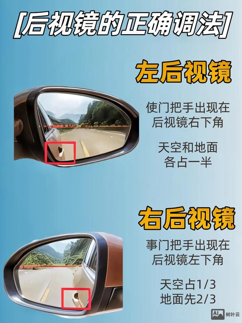 汽车如何贴广角镜