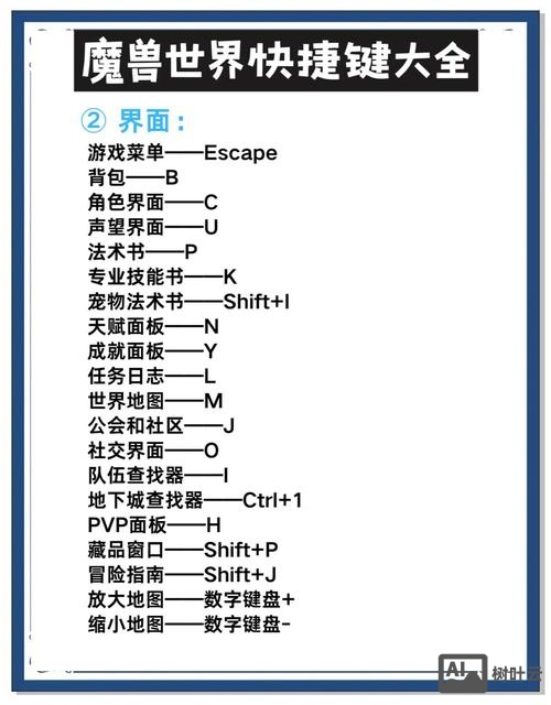 魔兽世界机器人命令