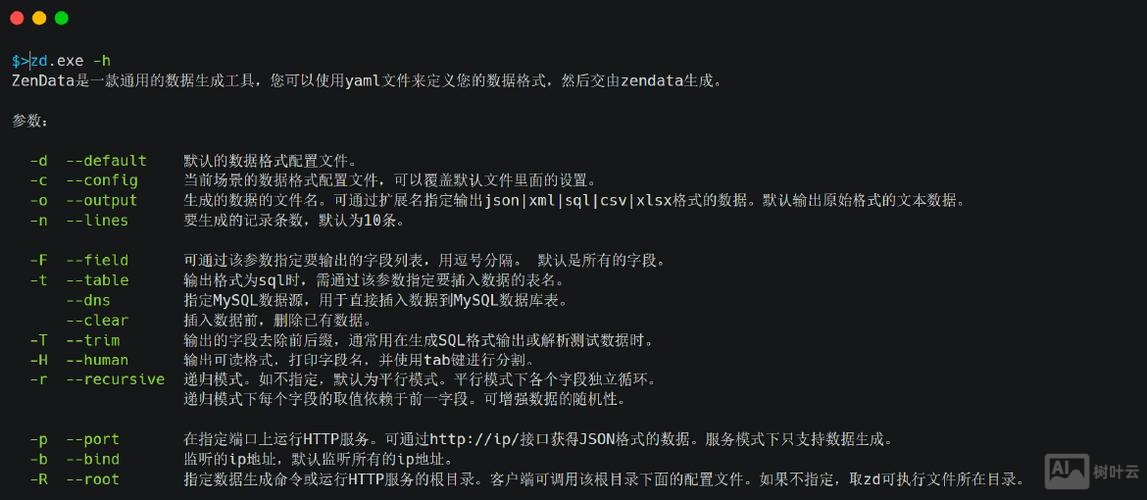 cxf生成客户端命令