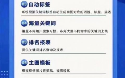 自己如何优化关键词?高效方法有哪些?