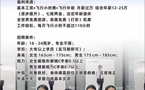 AirRadio招什么岗位？要求多少经验？