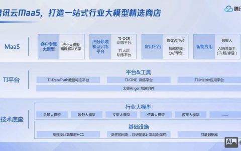 Maas招聘，具体要求和流程是怎样的？