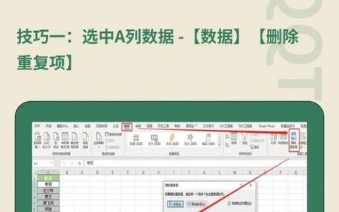 DB2删除表命令有哪些及语法是怎样的？