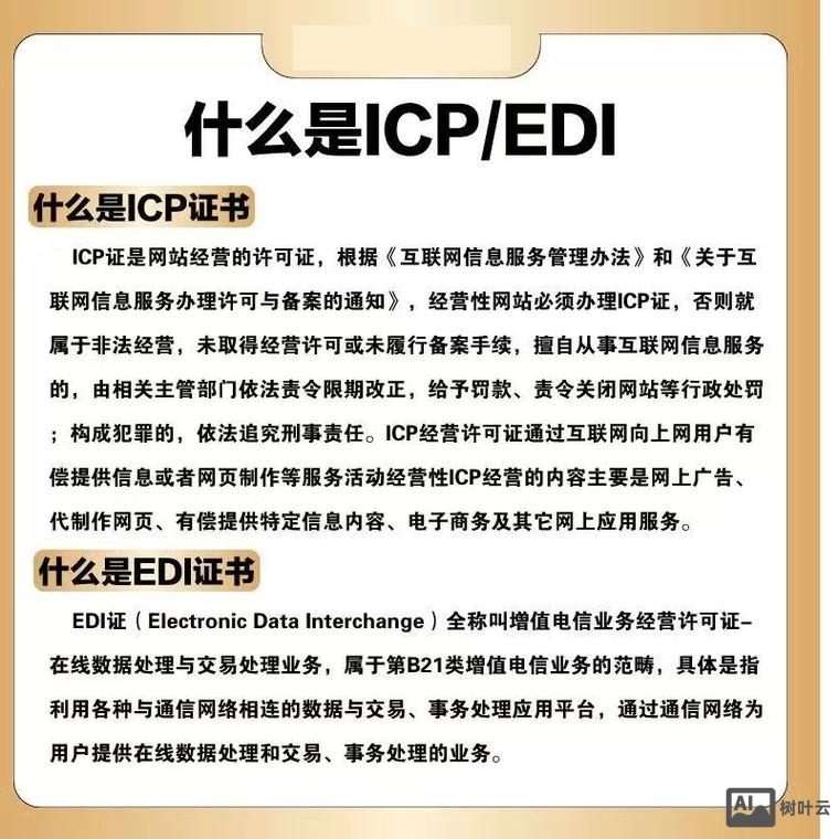 重庆企业网站如何推广