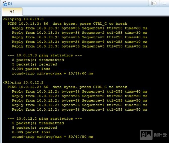 华为配置静态路由命令