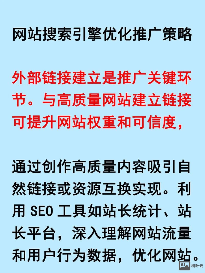 图片推广 seo 如何加链接