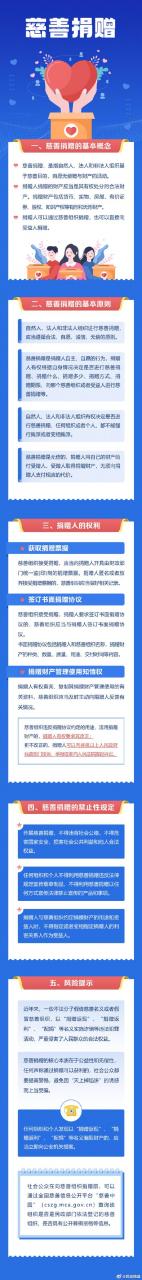 如何让别人自愿帮转发