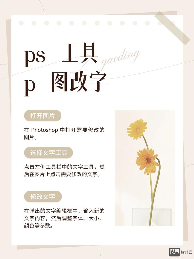 ps如何制作纯文字排版