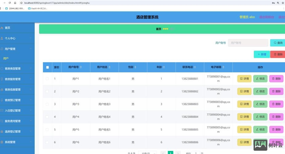 如何管理网站页面设计