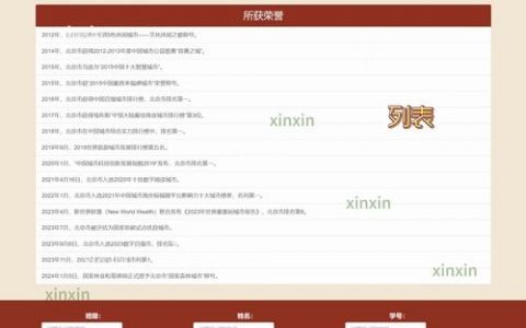 网页设计如何高效制造发帖功能？