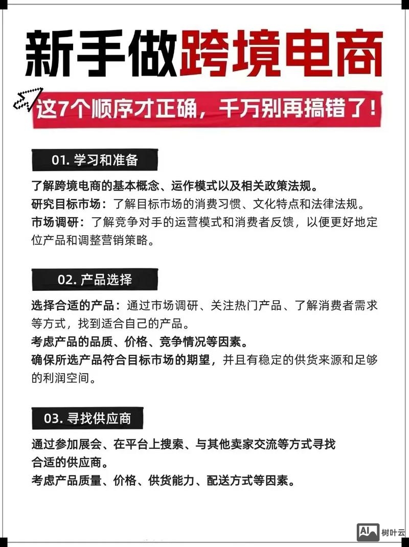 2018如何做好电商