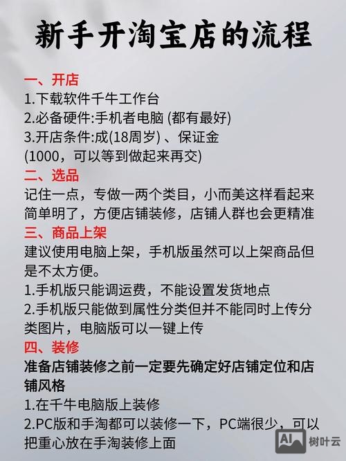 2018如何做好电商