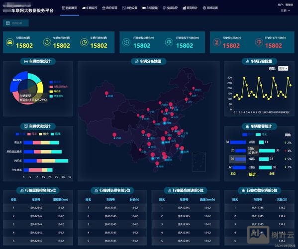 百度 网站质量如何