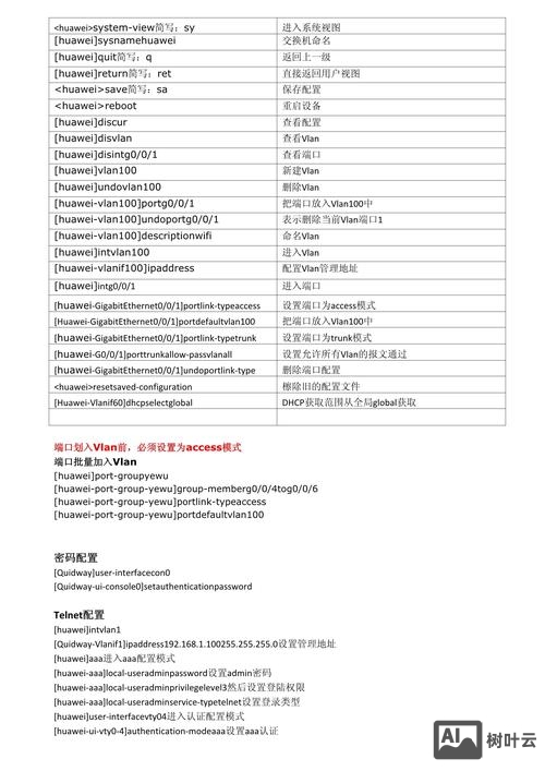 交换机创建vlan命令