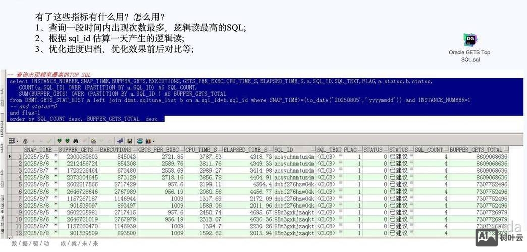 oracle sql 命令未正确结束