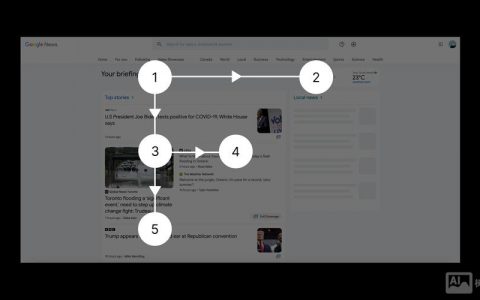 网页设计的关键步骤有哪些？