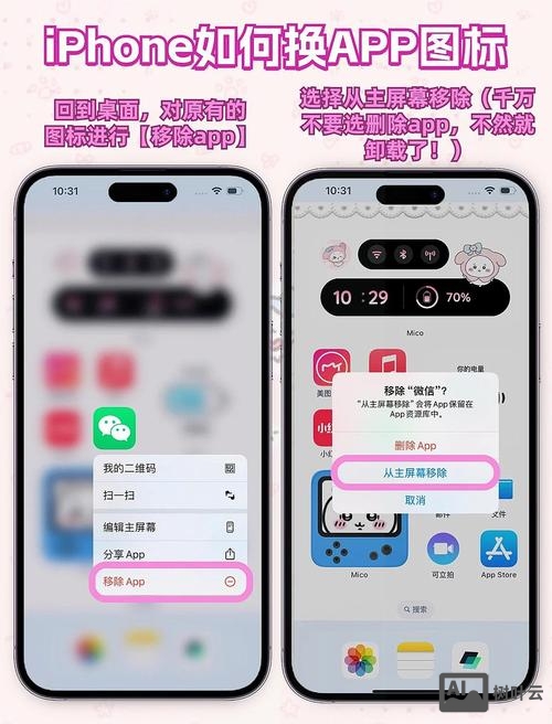 网站如何与微信融合