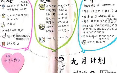 规划怎么做好？关键步骤有哪些？