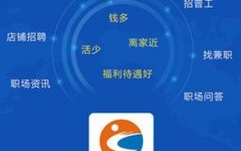 Mapping岗位招聘，技能与经验要求是什么？