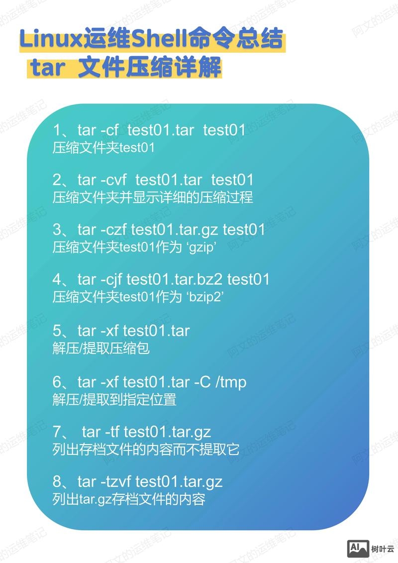node 服务器 启动命令