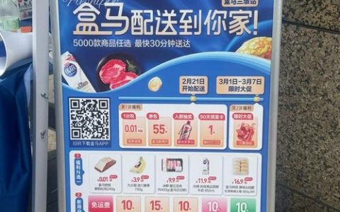 盒马总消费怎么解读？藏着什么秘密？