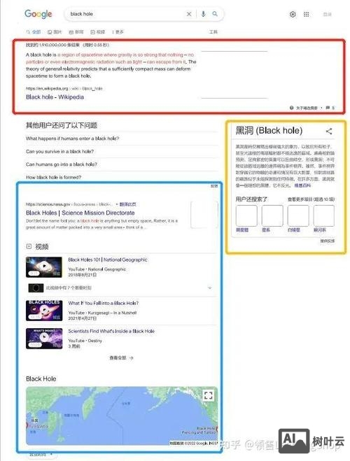 2018网站如何收录