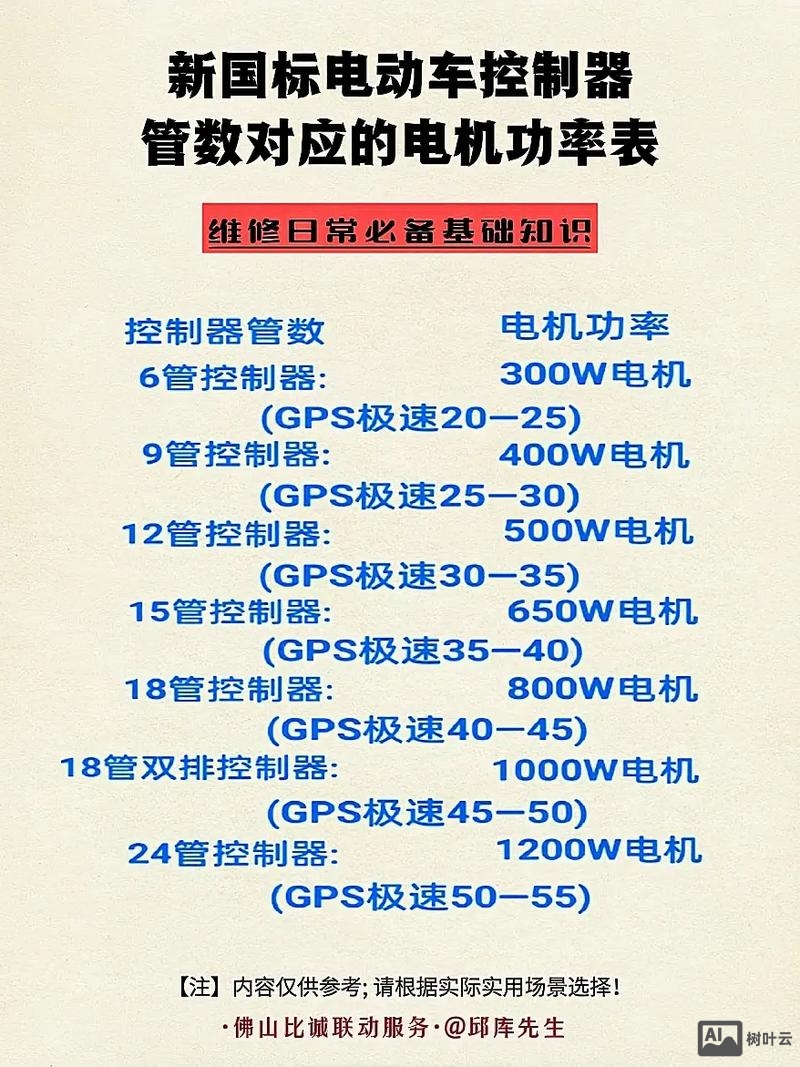 功率控制命令是通过什么