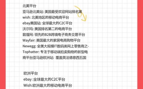 如何免费做网站？教程从哪找？