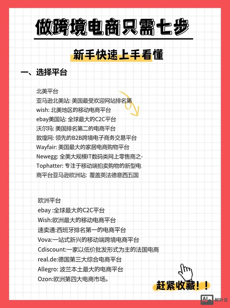 如何免费做网站的教程