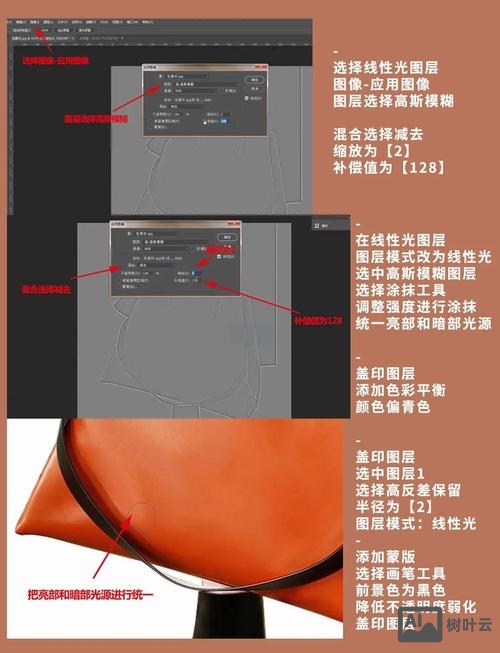 PS如何给皮肤做出质感