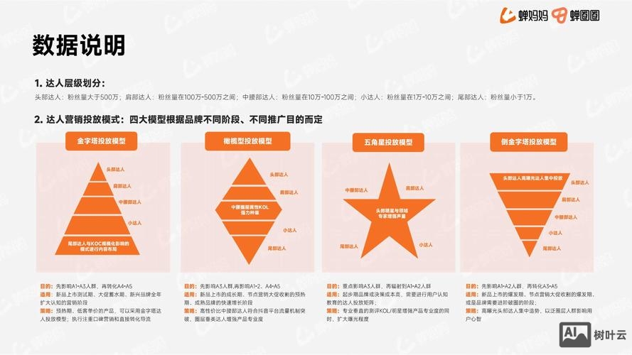 网络营销弊端如何结局