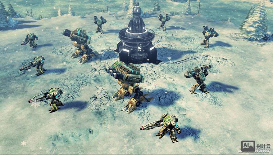 命令与征服4背景