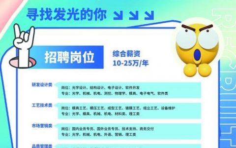 Cellwise招聘，具体岗位和要求是什么？